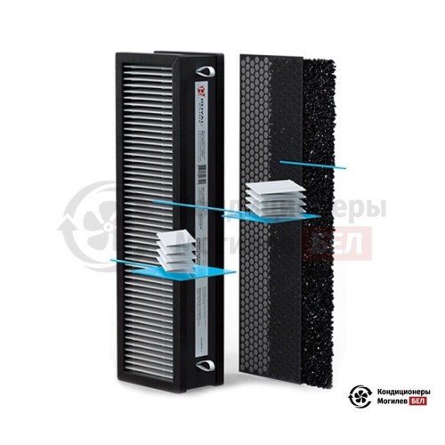  Сменный фильтр Royal Clima Brezza RCB 150 Н12 + carbon в Могилеве